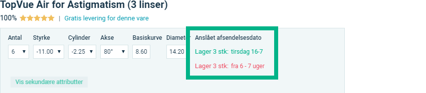 Alensa non-stock products delivery times